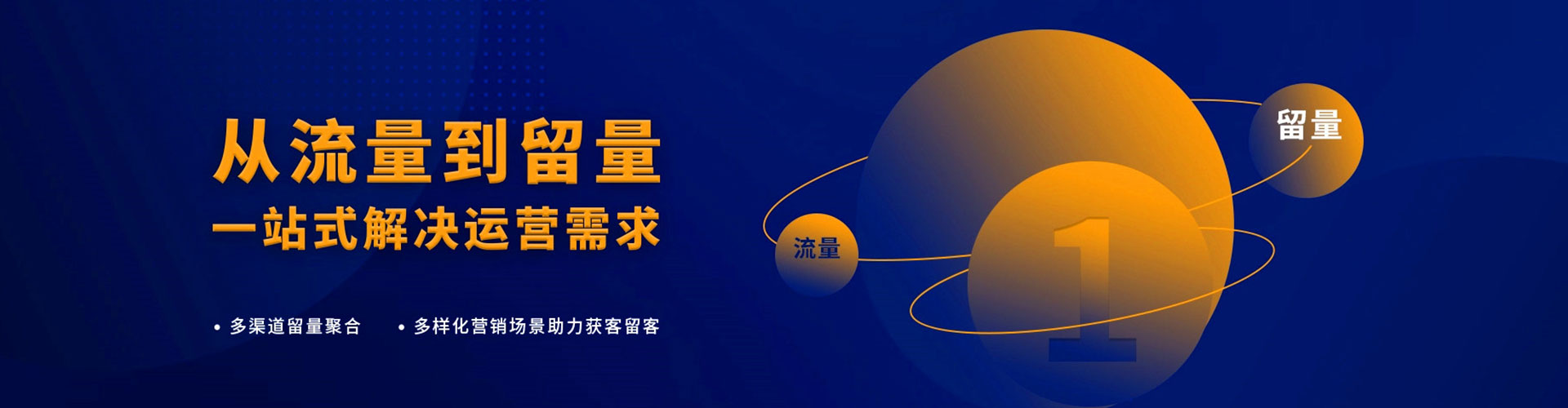 北关谷歌sem